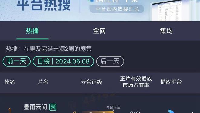 邮报独家：为引援筹措资金，切尔西准备冬窗出售加拉格尔